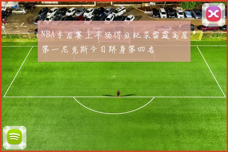 NBA季后赛上半场得分纪录雷霆高居第一尼克斯今日跻身第四名